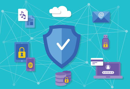 How to Choose an Application Security Testing Method?