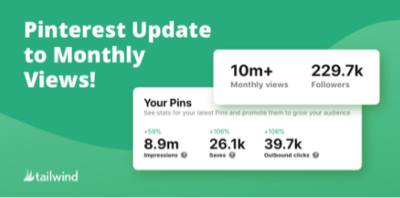 A blot post title card that says: "Pinterest Update to Monthly Views"